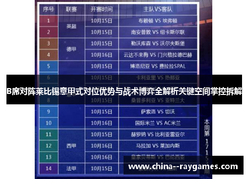 B席对阵莱比锡意甲式对位优势与战术博弈全解析关键空间掌控拆解 B席对阵莱比锡意甲式对位优势与战术博弈全解析关键空间掌控拆解