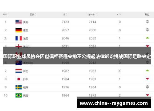 国际职业球员协会因世俱杯赛程安排不公提起法律诉讼挑战国际足联决定 国际职业球员协会因世俱杯赛程安排不公提起法律诉讼挑战国际足联决定